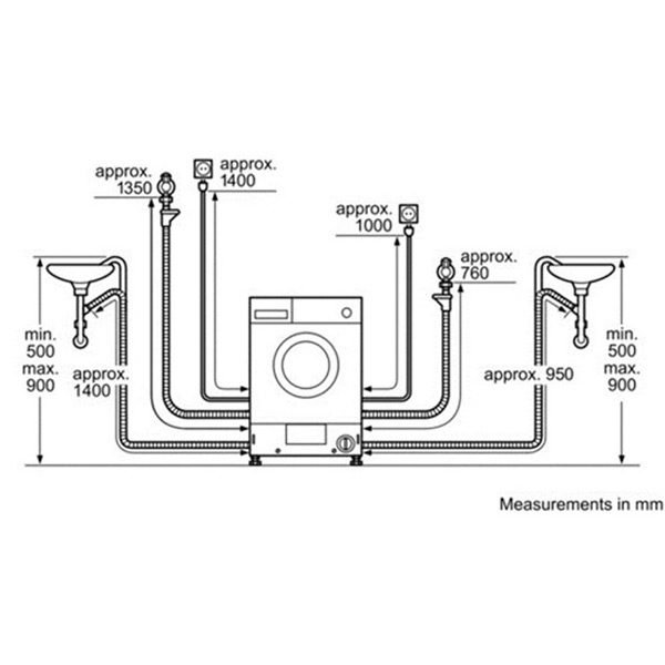 WIA 24200 GC ماشین لباس شویی مدل - Image 2